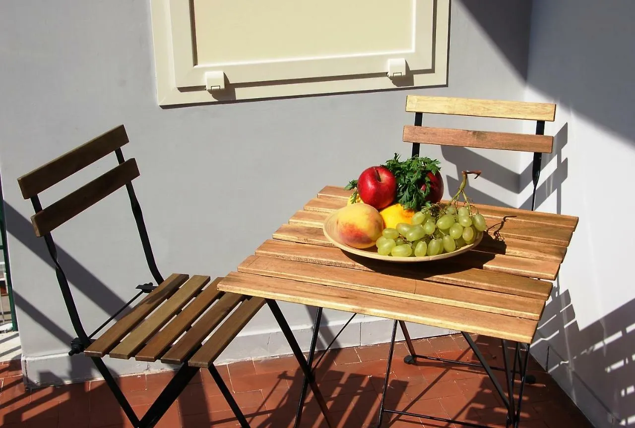 La Casa Tra I Musei Apartment Naples 0*,  Italy